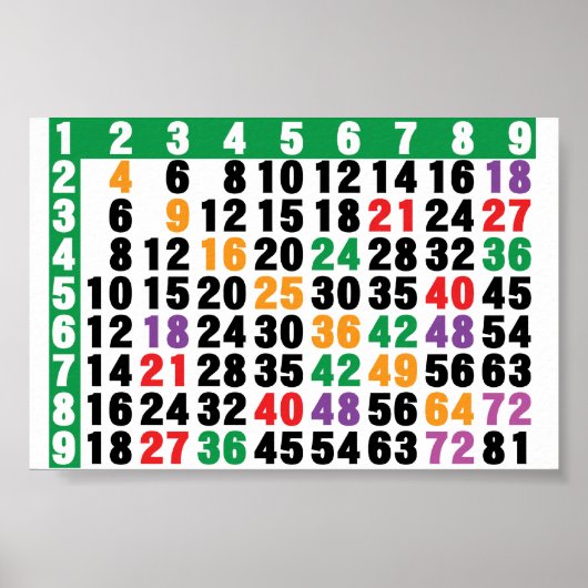 12x12 Matrix Poster (Vorne)