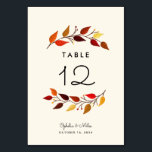 12x18 Wedding Tischnummer für Herbstzweige<br><div class="desc">Diese Tischnummer zeigt die Tischnummer von zwei Herbstzweigen umgeben. Es hat Platz für die Namen der Paare und das Datum am Ende. Das Design wiederholt sich auf der Rückseite.</div>