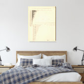 131 Acres in landwirtschaftlichen Betrieben 1900 Leinwanddruck (Insitu (Schlafzimmer))