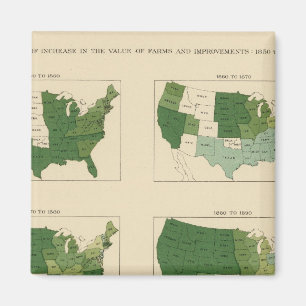 133 Wertsteigerung der landwirtschaftlichen Betrie Magnet