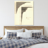 136 Wertbetriebe, Erzeugnisse Leinwanddruck (Insitu (Schlafzimmer))