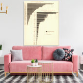 136 Wertbetriebe, Erzeugnisse Leinwanddruck (Insitu (Wohnzimmer))