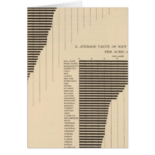 137 Qualitätserzeugnisse 1900