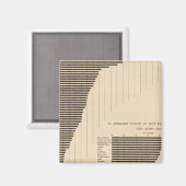 137 Qualitätserzeugnisse 1900 Magnet (Vorderseite/Rückseite)