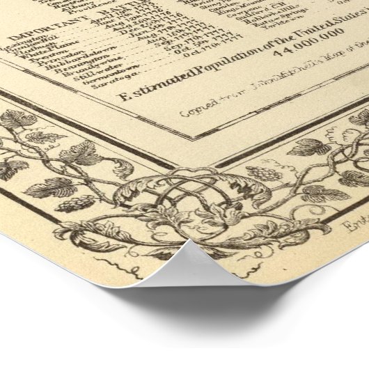 13 colonies 1776 poster (Ecke)