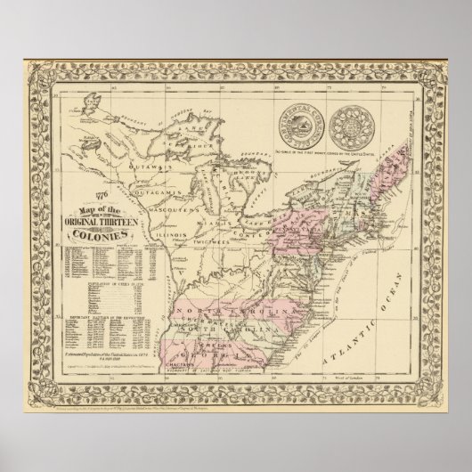 13 colonies 1776 poster (Vorne)