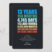 13. Geburtstagskarte Einladung (Vorne/Hinten)