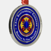 13. Nachhaltigkeitsbefehl Ornament Aus Metall (Rechts)