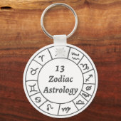 13 Schlüsselkette für Zodiac-Logos Schlüsselanhänger (Vorderseite)