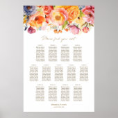 13 Tabelle Frühlingsblütenübersicht Poster (Vorne)