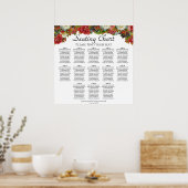 13 Tabelle Viktorianische Rose Hochsitzdiagramm Poster (Küche)