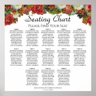 13 Tabelle Viktorianische Rose Hochsitzdiagramm Poster