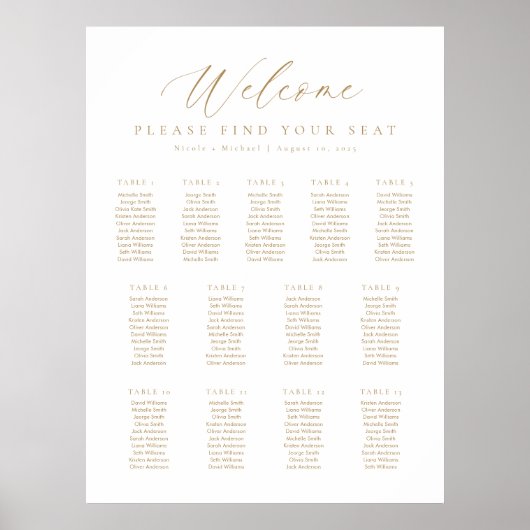 13 Tabellen - Begrüßungsdiagramm Poster (Vorne)