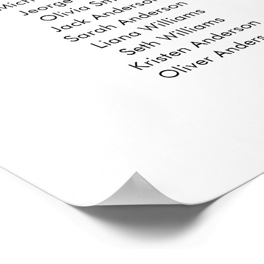 13 Tabellen - Begrüßungsdiagramm Poster (Ecke)