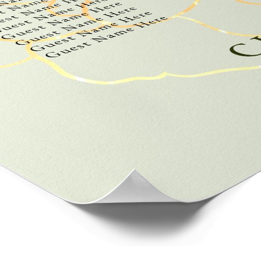 13 Übersicht über die Hochzeitssitze in den Tische Poster (Ecke)