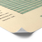 142 landwirtschaftliche Betriebe nach Pacht Poster (Ecke)