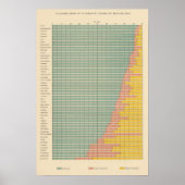 142 landwirtschaftliche Betriebe nach Pacht Poster (Vorne)