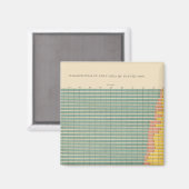 143 landwirtschaftliche Fläche nach Pacht Magnet (Vorderseite/Rückseite)