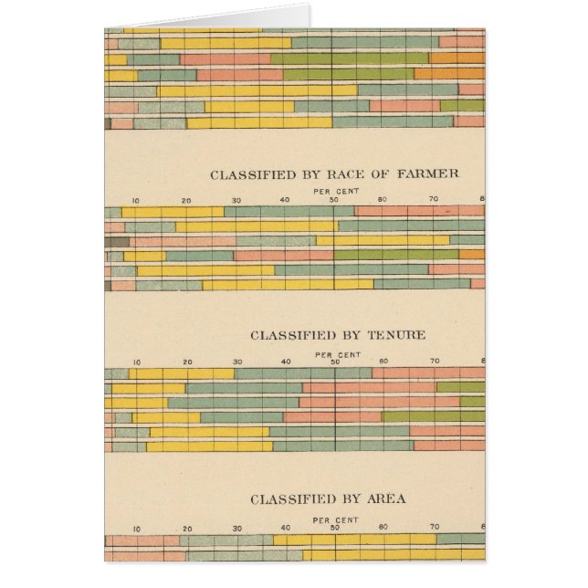 145 Betriebe nach Einkommen (Vorne)