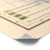 149 Pferde, Maultiere, Esel/Quadratmeilen Poster (Ecke)