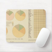 14 Bestandteile, Bestandteile, Staatsangehörigkeit Mousepad (Mit Mouse)