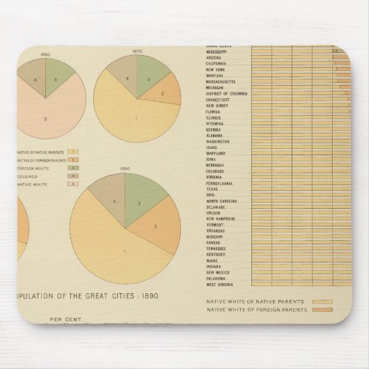 14 Bestandteile, Bestandteile, Staatsangehörigkeit Mousepad (Vorne)