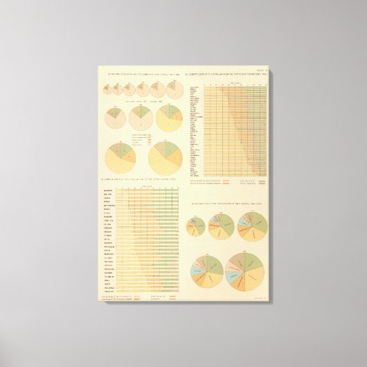 14 Elemente, Bestandteile, Staatsangehörigkeit 179 Leinwanddruck (Vorderseite)