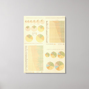 14 Elemente, Bestandteile, Staatsangehörigkeit 179 Leinwanddruck