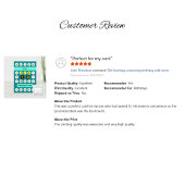 14. Geburtstag Computing Icons hinzufügen Karte