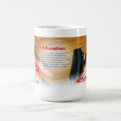 14 Punkte der Kultur-Kaffee-Tasse - zeigen Sie #7 Kaffeetasse (Mittel)