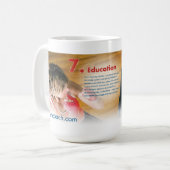 14 Punkte der Kultur-Kaffee-Tasse - zeigen Sie #7 Kaffeetasse (Vorderseite Links)