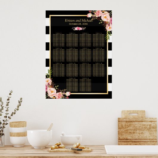 14 Tische Rosa Blumenstühle Poster (Küche)