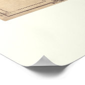 1507 Martin Waldseemuller Weltkarte Poster (Ecke)