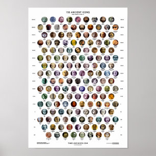 150 Antike Symbole Poster