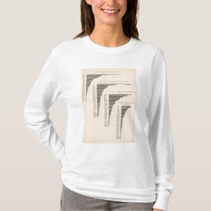 150 Schweine, ordentliches Vieh, Schafe, Pferde T-Shirt