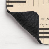 152 Erzeugung von Mais, Weizen, Hafer, Baumwolle 1 Mousepad (Ecke)