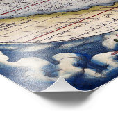 1564 World Map by Ortelius Fotodruck (Ecke)