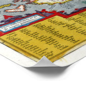 1592 Sizilien-Renaissance-Karte Poster (Ecke)