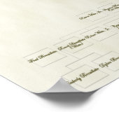 15 Generation Devillier-Weihnachten Familienbaum Poster (Ecke)