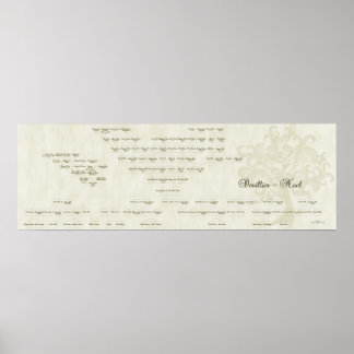 15 Generation Devillier-Weihnachten Familienbaum Poster