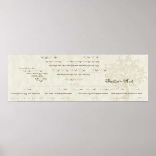 15 Generation Devillier-Weihnachten Familienbaum Poster (Vorne)