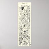 15. Jahrhundert - Masonic Kirk Wall Scroll Poster (Vorne)