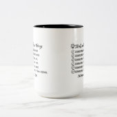 15 Oz Think on This Things Tasse - Philippinen 4:8 (Mittel)