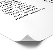 15 Tabelle Elfenbeinweiße Rosen Hochzeitstabelle Poster (Ecke)