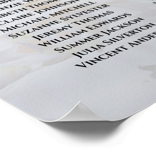 15 Tafelweiße Reflektionen Hochsitzdiagramm Poster (Ecke)