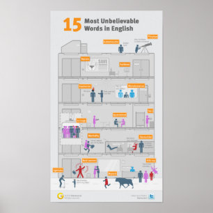 15 Unglaubliche Wörter in Englisch Poster