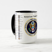 15oz kundenspezifische Präsidenten Coffee Mug By Tasse (Vorderseite Links)