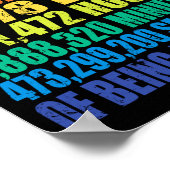 15th Birthday, Boys & Girls, Cool 15 Years Of Poster (Ecke)