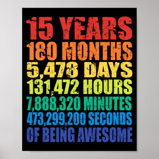 15th Birthday, Boys & Girls, Cool 15 Years Of Poster (Vorne)