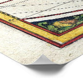 1650 Jansson Karte der antiken Welt Poster (Ecke)